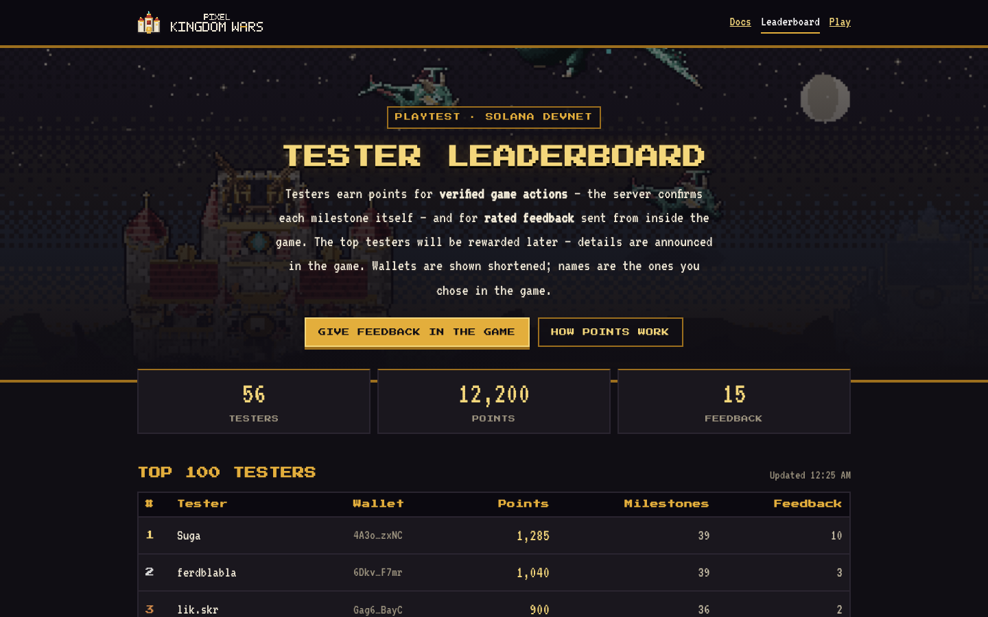 The leaderboard page